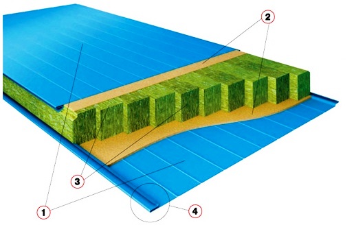 Ударопрочные акустические панели