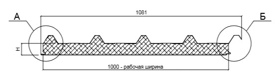 Технические характеристики кровельной трехслойной сэндвич-панели